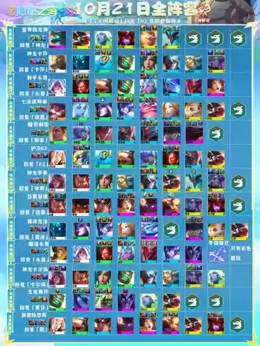 大师爆发阵容(最强祖师后期阵容搭配)插图3