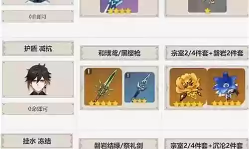 重明阵容搭配