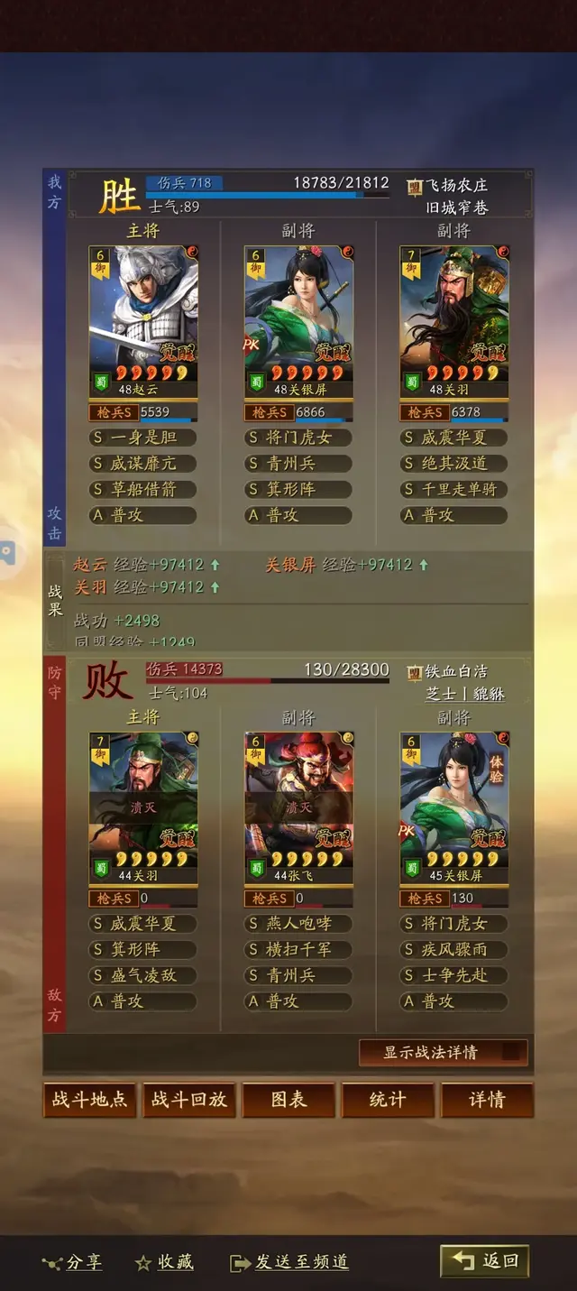 爆发控制阵容(王者模拟战最新阵容)插图3