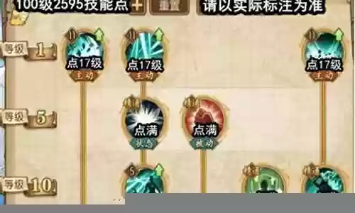 新鹰眼搭配阵容