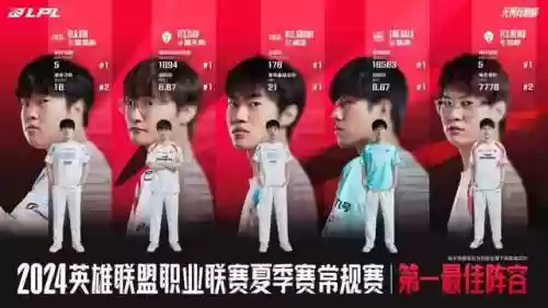 粉丝大阵容(植物大战僵尸全明星最合适的阵容)插图2 粉丝大阵容(植物大战僵尸全明星最合适的阵容)插图2