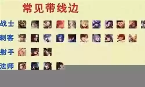 好玩又简单的英雄阵容搭配