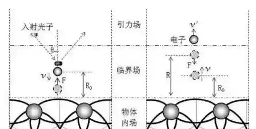 物理阵容对决(崩坏三物理队搭配)插图7