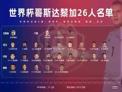 阵容头像高清(战队头像图片)插图17