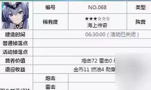 碧蓝航线花园推荐阵容搭配