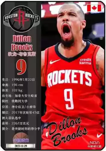 休斯顿后卫阵容(十大顶级右后卫)插图4
