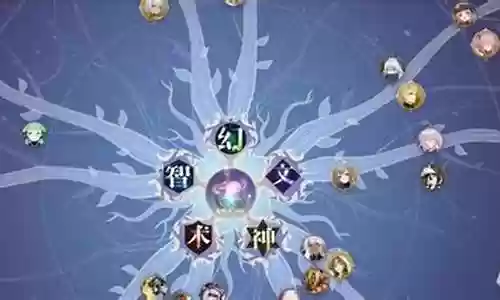 王子配置搭配阵容