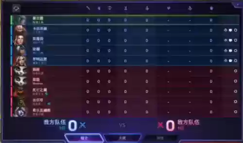 新版快乐阵容(lol云顶之弈阵容搭配最新版本)