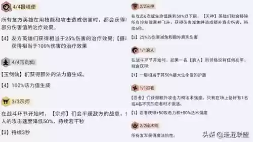 摄魂山海阵容(山海异闻录降龙pvp最强阵容)插图1