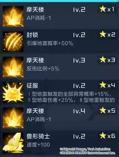 芬芳兽阵容(铃鹿御前阵容)插图11