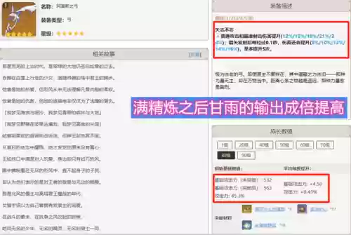 魈猴戏阵容(西游除妖最佳阵容)插图3