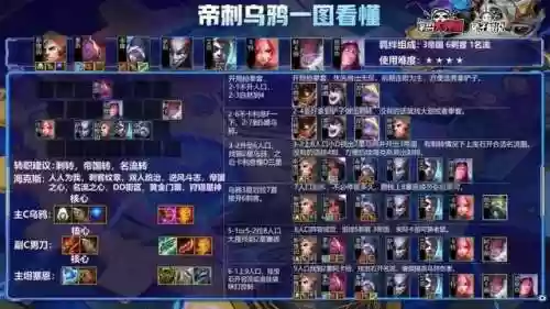 乌鸦冷门阵容(什么英雄克制乌鸦辅助)插图4