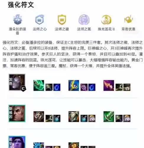 灌注什么阵容(神一辉阵容搭配)插图1