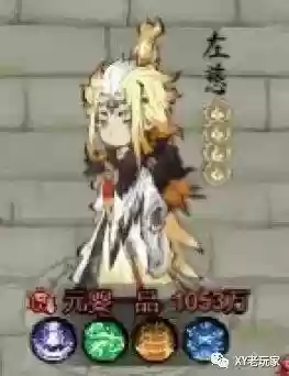 武神殿阵容(镇魂街武神躯阵容搭配)插图3 武神殿阵容(镇魂街武神躯阵容搭配)插图3