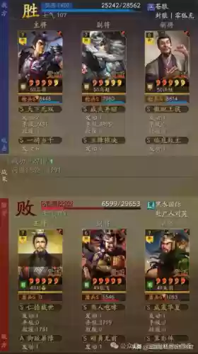 科技阵容王者(王者荣耀模拟战最强阵容)插图15