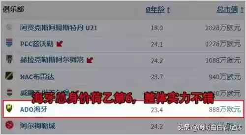 海尔蒙特阵容(艾尔海森主c阵容)插图1