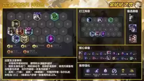 发明维克托阵容(那维莱特核爆阵容)插图3