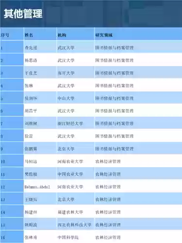 经济最强阵容(经济实力国家排名)插图12