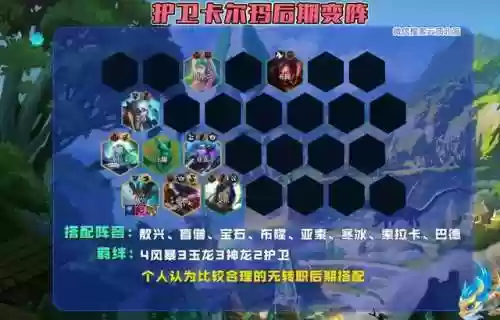 护卫瞎子阵容(闭月弓最强阵容搭配)插图19