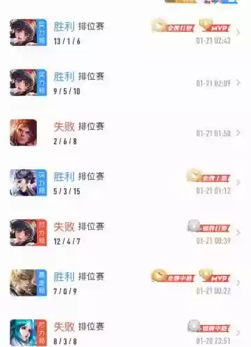 王者模板阵容(王者荣耀模拟战最强阵容)插图2