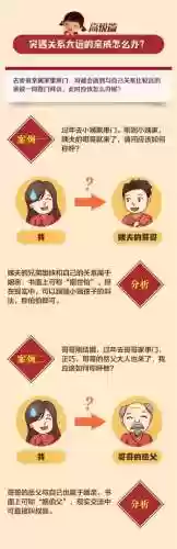 舅妈大舅阵容(我是大东家门客最佳阵容)插图11