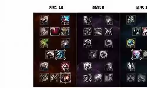 lols7英雄搭配阵容