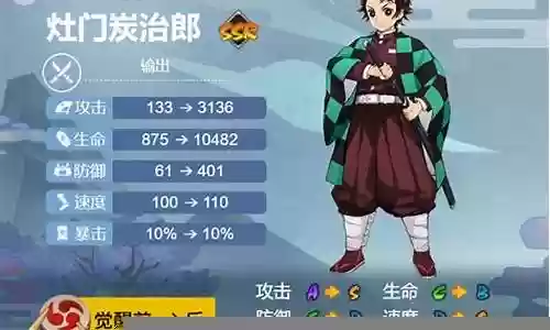 炭治郎阵容搭配2021