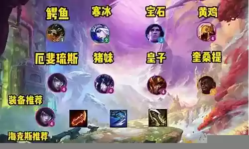 云顶之弈阵容搭配皇子