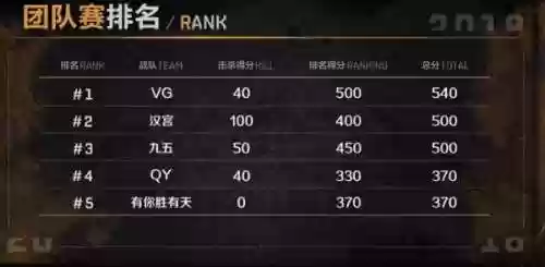 特训战场阵容(火影ol羁绊战场阵容最强)插图1