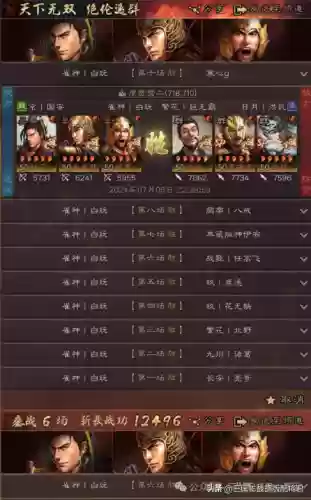 科技阵容王者(王者荣耀模拟战最强阵容)插图1