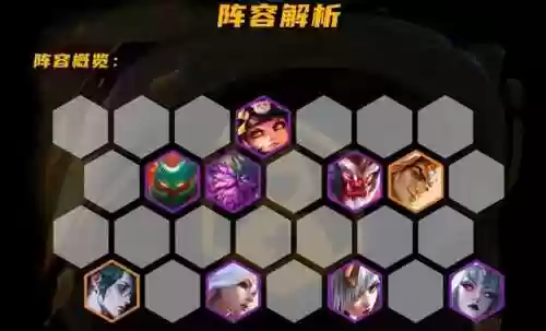 卓尔不群标准阵容(卓尔不群什么意思)
