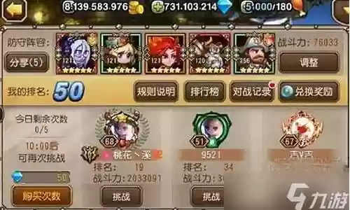 传奇小罗阵容搭配推荐