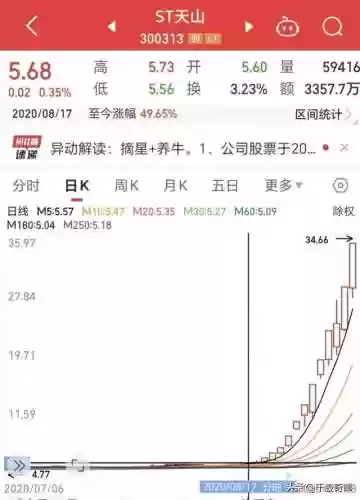 天山老妖阵容(西游除妖T0阵容排行)插图1