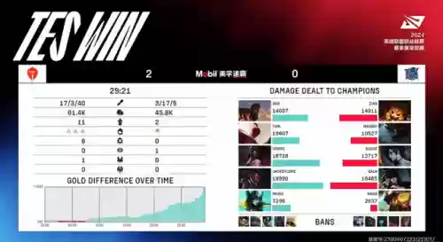 破龟壳阵容(乌龟壳破了能自动愈合吗)插图3