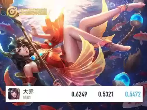 时光回溯阵容(时间之钥阵容最佳搭配建议)