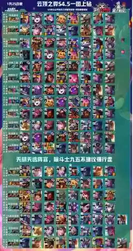 冷门阵容9.5(最佳11人0氪最强阵容)插图3