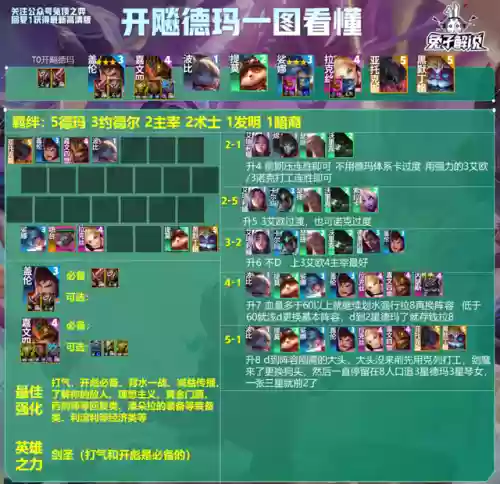 13.16阵容推荐(部落冲突13本阵容推荐)插图7