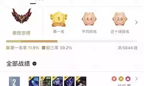 玉龙炮手阵容搭配推荐最新