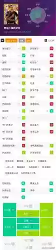 实况古利特阵容(实况足球2000最强阵容)插图10
