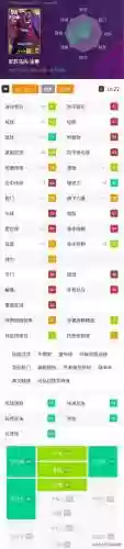 高产边锋阵容(锋矢阵适合哪些队伍)插图2