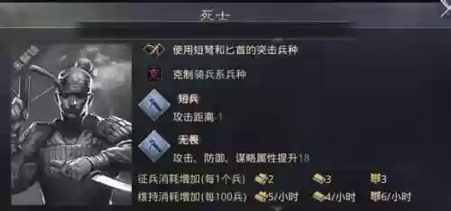险阻防守阵容(守塔不能停阵容搭配)插图7