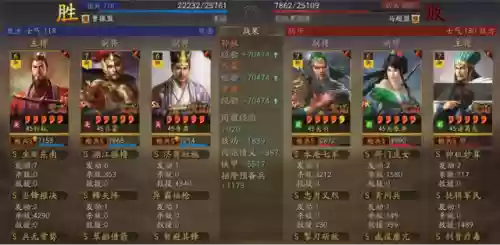 异族最强阵容(王者荣耀模拟战最强阵容)插图7