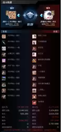 红警最新阵容(红警最新的版本是什么)插图10