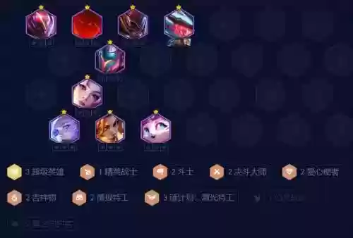 最强特工阵容(明日特攻队最强阵容)插图1