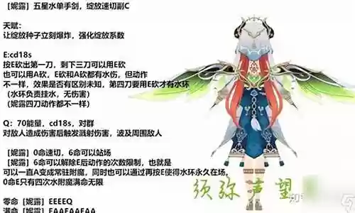 妮露阵容搭配
