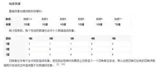 法海阵容攻略(航海王最强阵容推荐)插图3