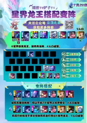 杀龙王阵容(百龙霸业平民最佳阵容)插图3