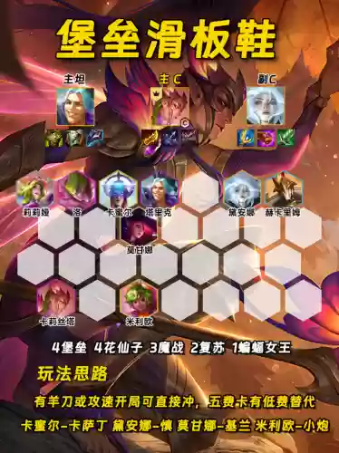 魔法荣耀阵容(魔法无敌平民最强阵容)插图1
