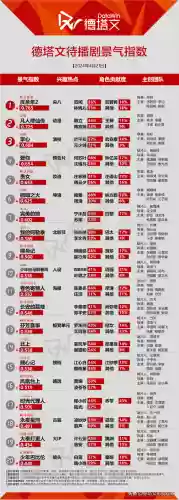 暗医生阵容(贴吧 闪烁之光 光暗阵容)插图2