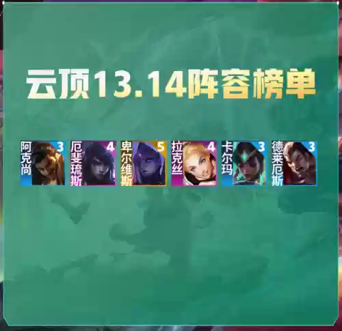 虚空神谕阵容(虚空英雄)插图1